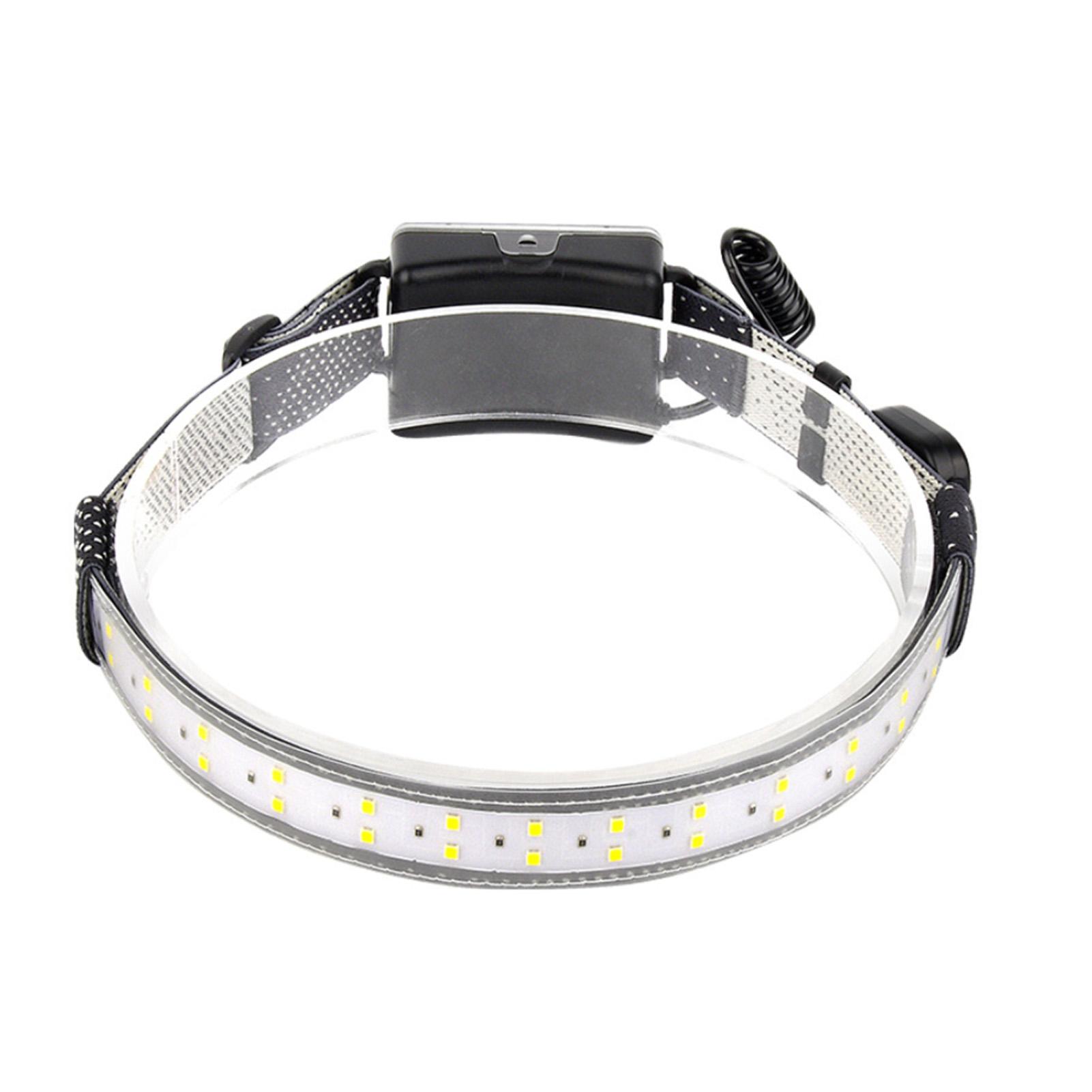 Đèn Led Pha Đeo Đầu Sạc Usb Với 3 Chế Độ Để Cắm Trại Chạy Xe Đạp