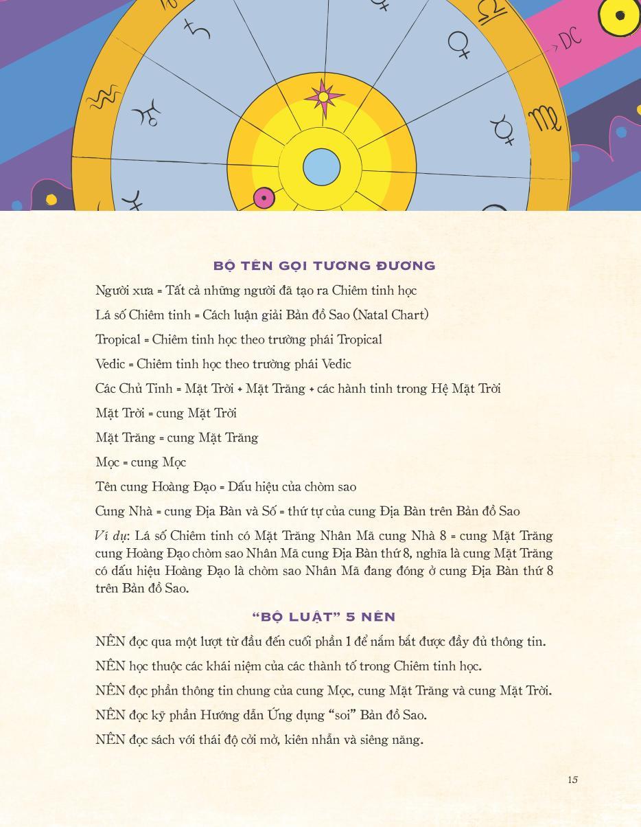 Chiêm Tinh Phù Thủy - Úm Ba La… ''Soi'' Ra Tính Cách - Cung Mọc - Cung Mặt Trăng Và Cung Mặt Trời