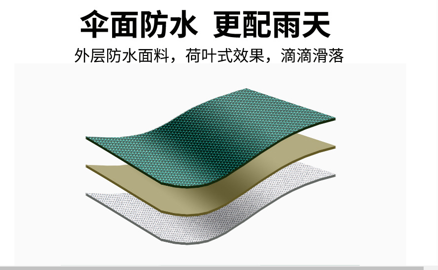 Ô câu cá 2 tầng màu cam 360 độ, 2.0m 2.2m, 2.4m