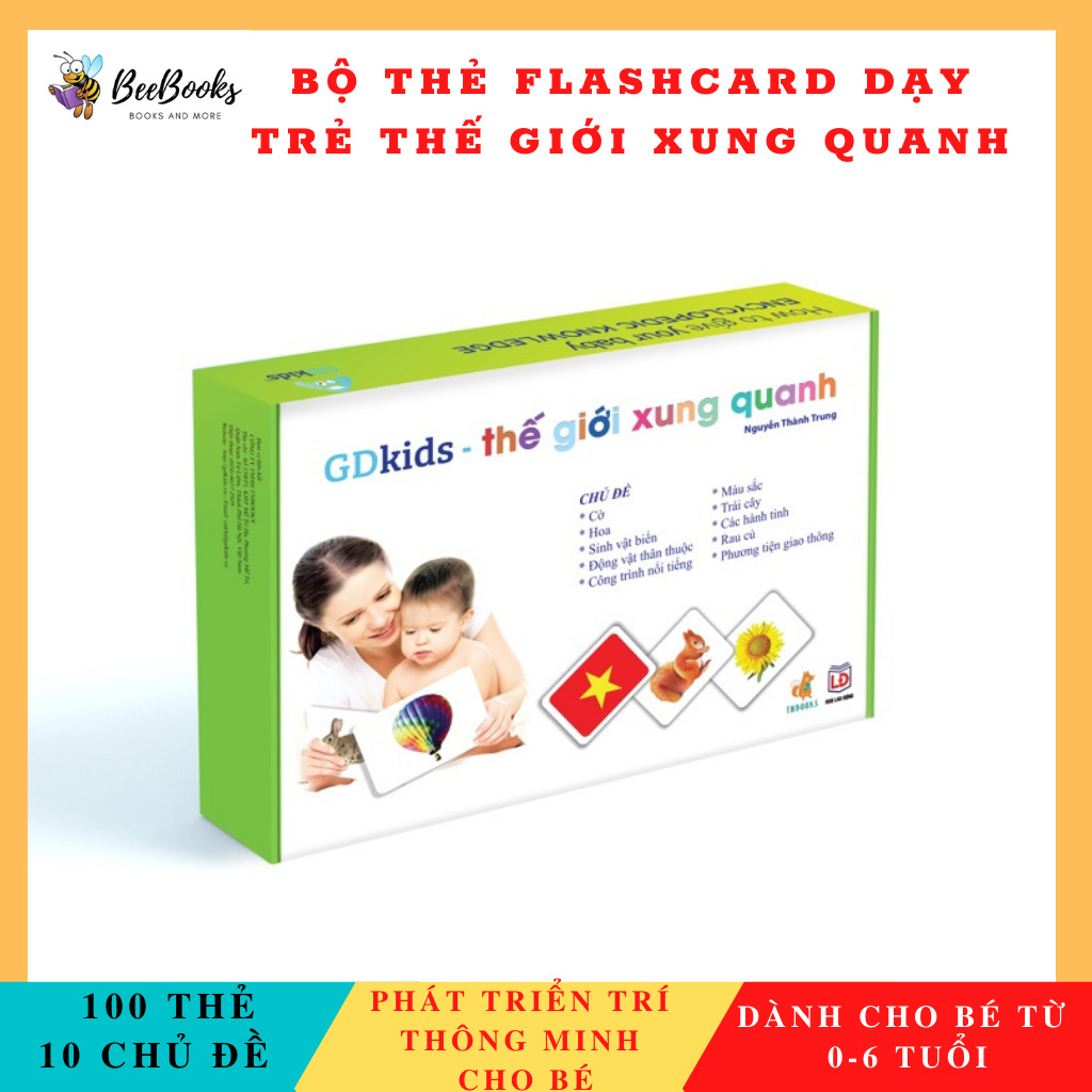 Thẻ Học Thông Minh- Flashcard Thế Giới Xung Quanh Theo Phương Pháp Glenn Doman-Cho Bé Từ 0-4 Tuổi