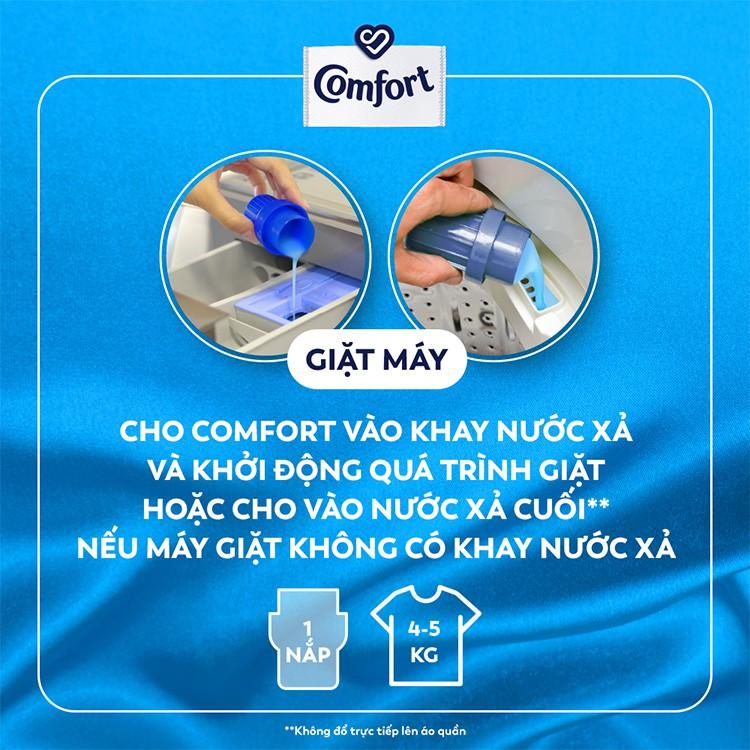 Combo 2 túi nước xả vải Comfort Nước hoa Sophia khổng lồ 3.8LX2