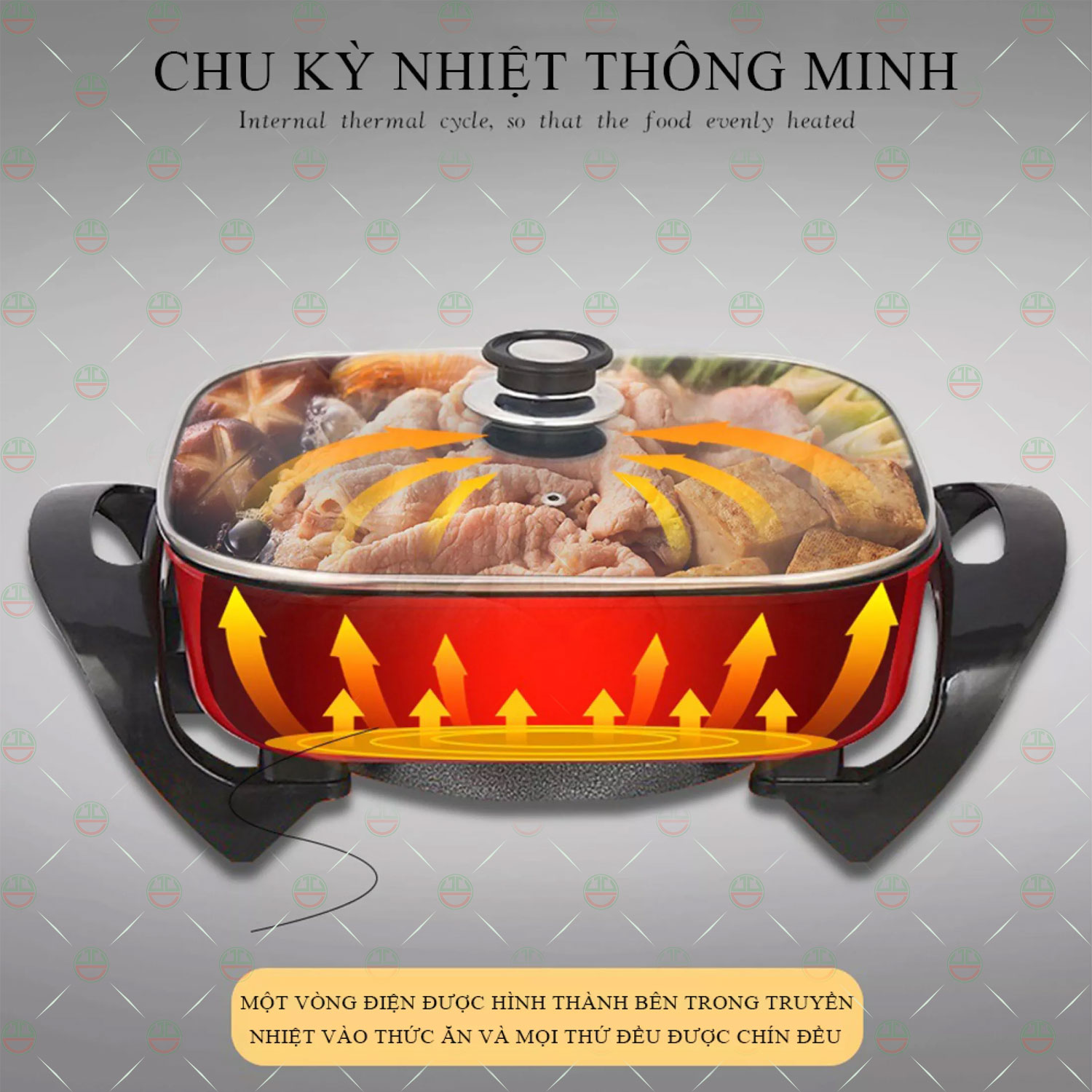 [Bền Bỉ] Nồi Lẩu Điện Đa Năng KhoNCC Hàng Chính Hãng - Hình Vuông Cỡ Lớn 5 Lít, Chiên Xào Hầm Luộc Rán - Chống Dính Lau Chùi Dễ Dàng - KLVQ-5408-NLDV30