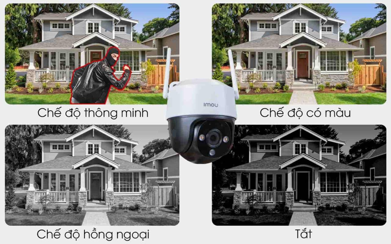 Camera IMOU S21FTP Dùng Sim 4G Ngoài Trời Đàm Thoại 2 Chiều - Hàng chính hãng