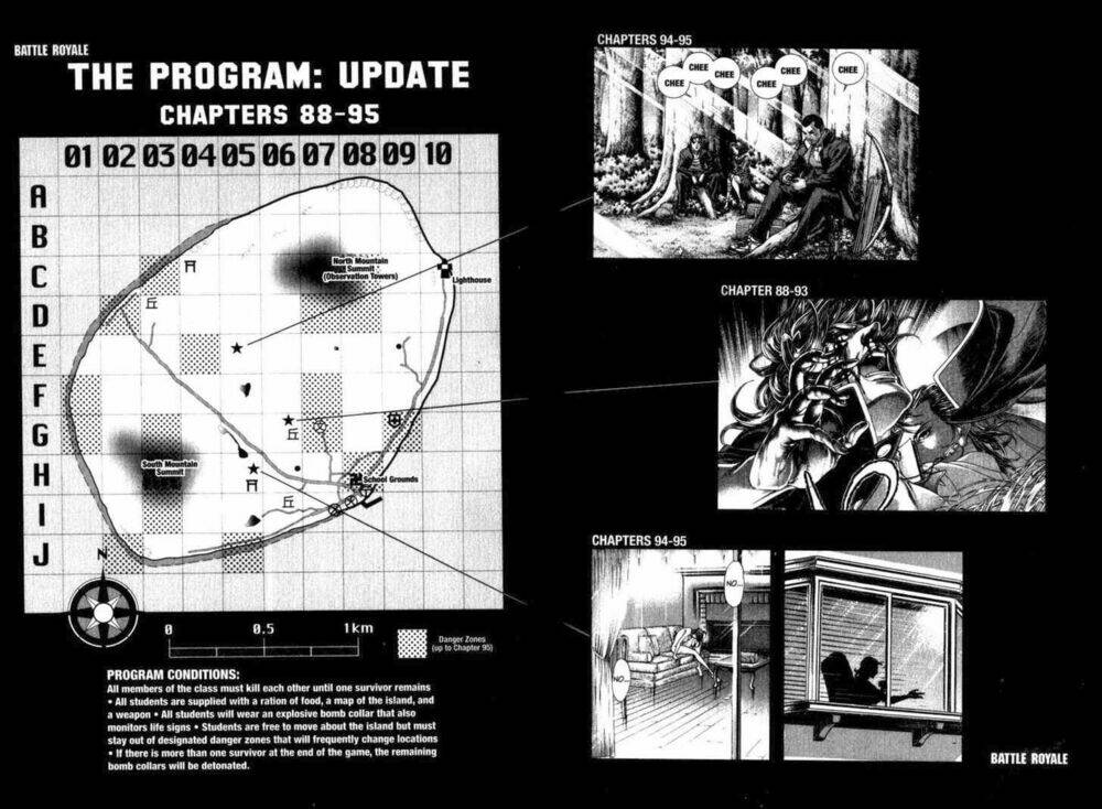 sống còn - trò chơi sinh tử chapter 95 22