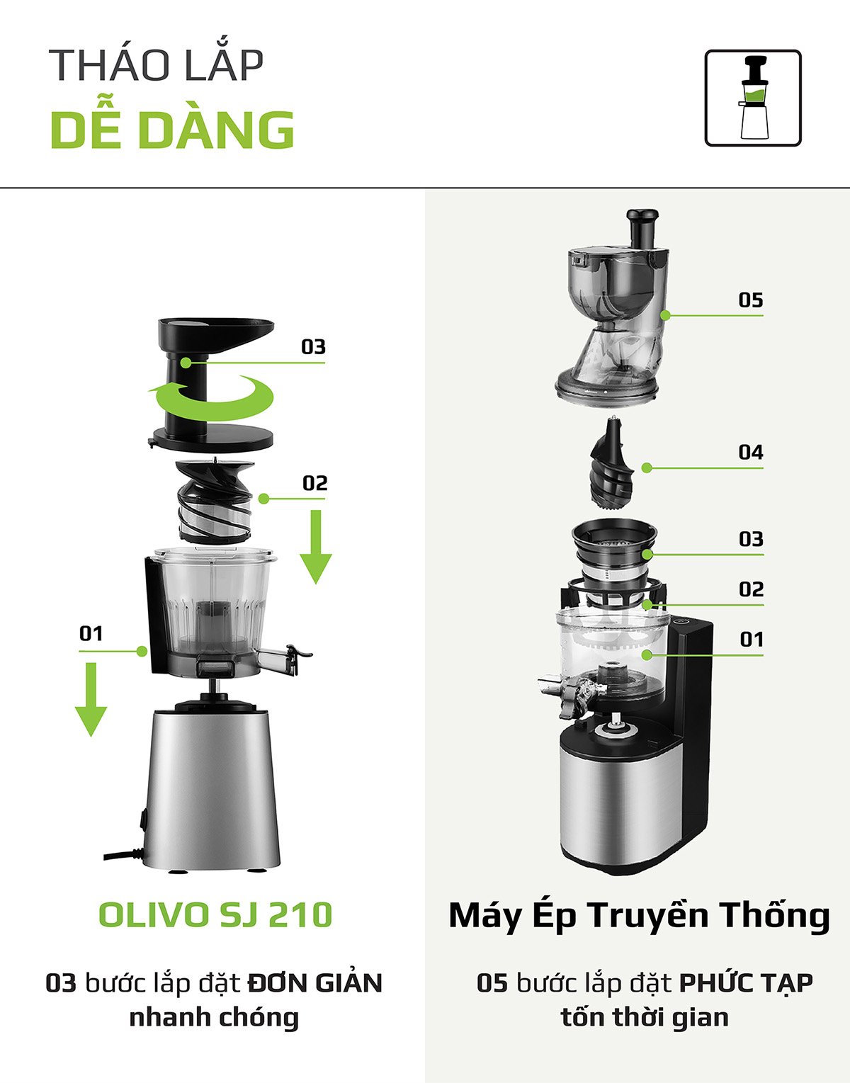 Máy Ép Chậm Trái Cây Hoa Quả Rau Củ OLIVO SJ210 - Hàng Chính Hãng