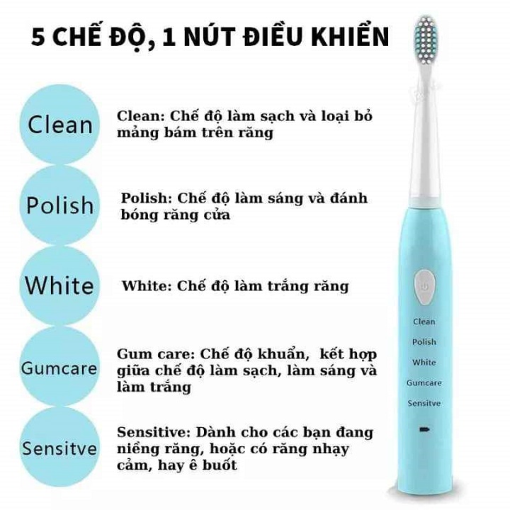 Máy vệ sinh chăm sóc răng miệng bằng điện chính hãng Electric Toothbrush , Tự động 5 Chế Độ Công Nghệ Sóng Âm, Kèm 4 đầu Bàn chải