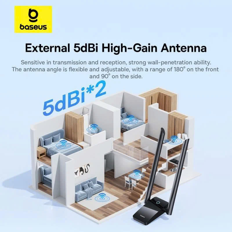 USB Wi-Fi 5/6 Baseus FastJoy Series WiFi Adapter (Ăng-ten ngoài) [ hàng chính hãng