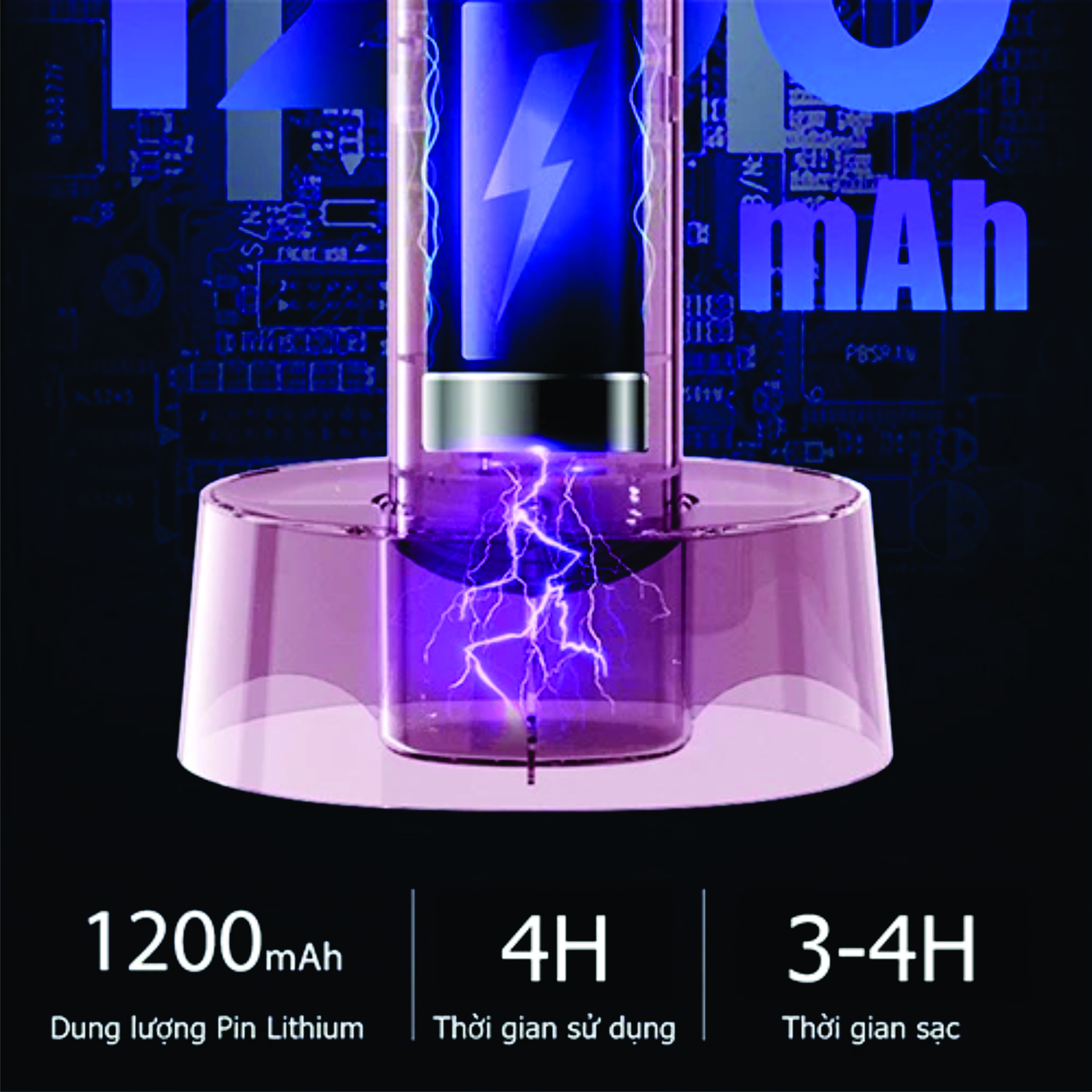 Vợt Diệt Côn Trùng Có Đèn Tự Động Thông Minh Cao Cấp Để Bàn Đứng Tích Điện Sạc USB Hàng Chính Hãng