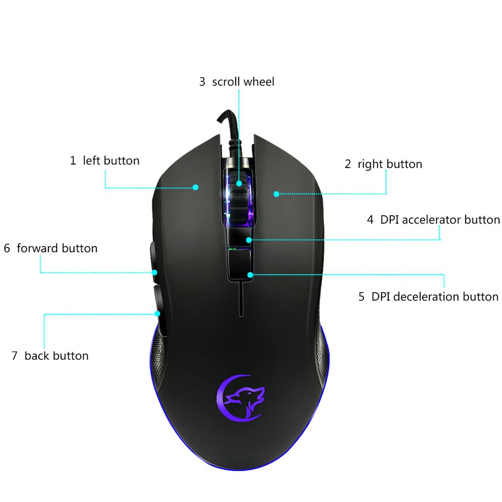7 Buttons Wired Gaming Mouse with Wolf Patten Colorful Breathing Lights