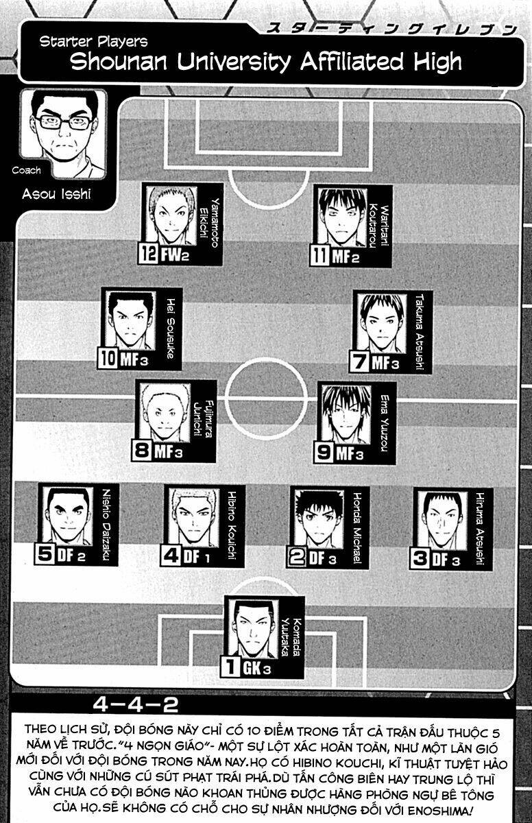 kỵ sĩ trong vòng cấm chapter 75 24