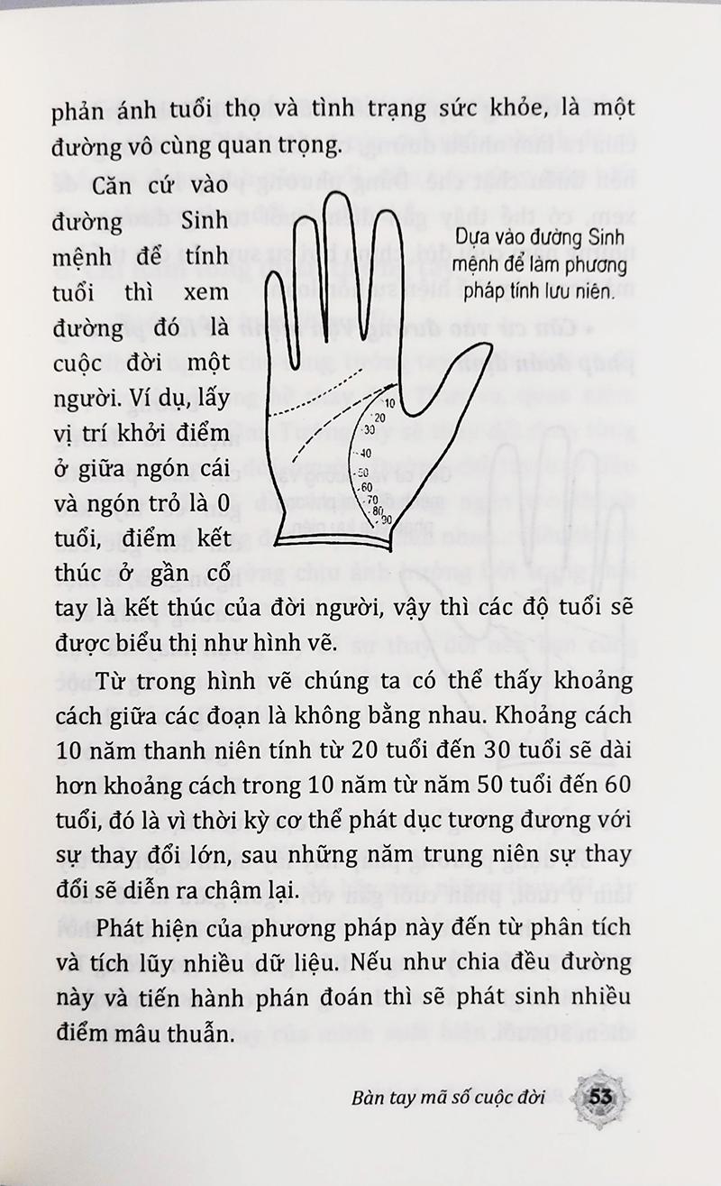 Bàn Tay - Mã Số Cuộc Đời (Tái Bản 2021)