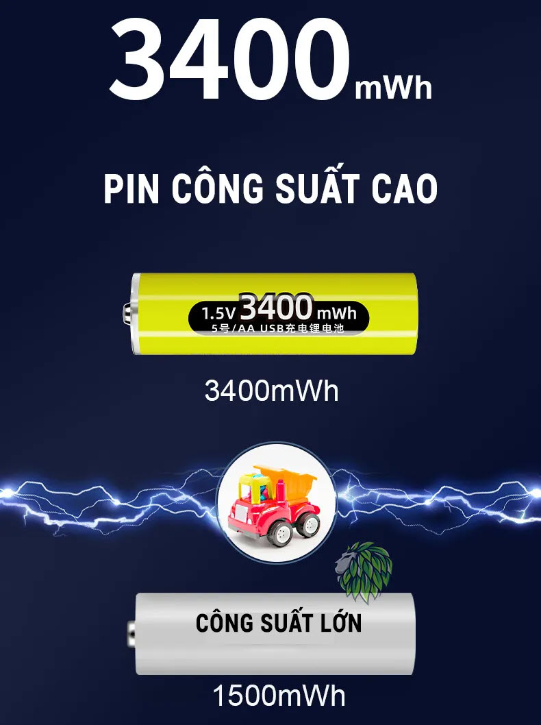 Hình ảnh Pin sạc 1.5V AA 3400mWh Doublepow sạc trực tiếp bằng cổng USB, có sạc nhanh, dùng cho đồ chơi, điều khiển tivi. micro. Doublepow Rechargeable AA Lithium Batteries with USB Cable,1.5V AA Li-ion Battery,3400mWh High Capacity Double A Battery. Hàng Nhập Khẩu