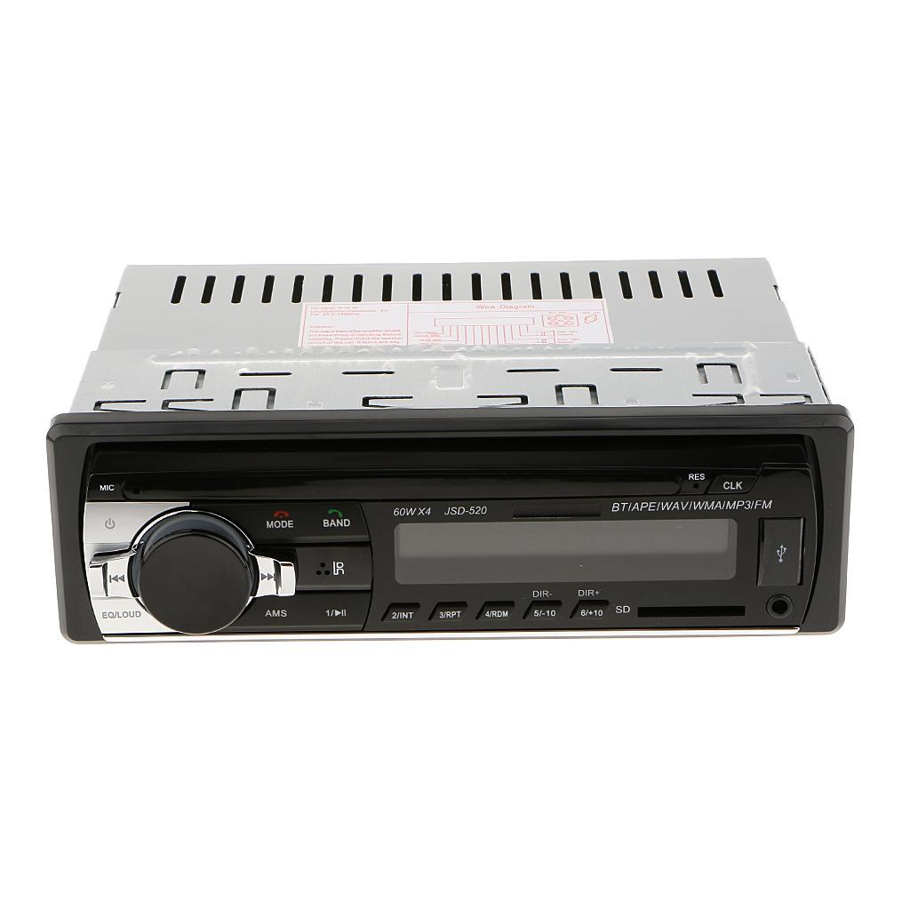 2x MP3 / USB / SD / AUX-IN / FM radio stereo player