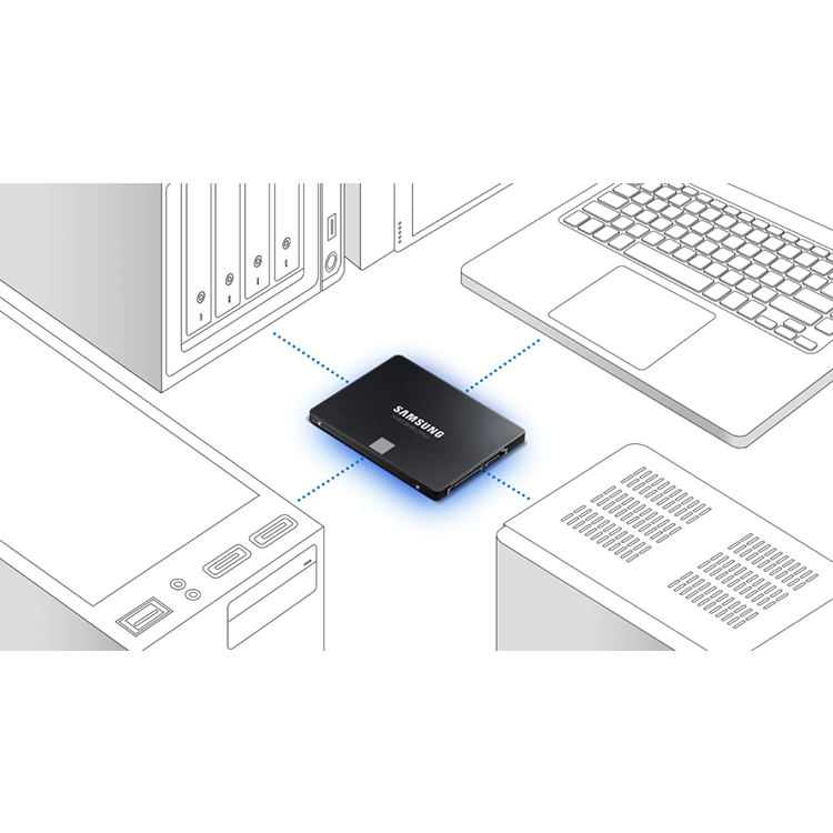 Ổ cứng SSD Samsung 870 EVO SATA III 2.5&quot; SSD 250GB (MZ-77E250BW) - Hàng Chính Hãng