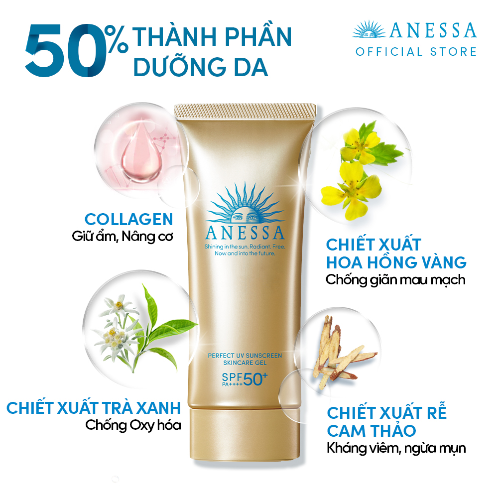 Bộ sản phẩm Kem chống nắng dưỡng da bảo vệ hoàn hảo (Anessa Gold Milk 60ml x2 + Gold Gel 90g)