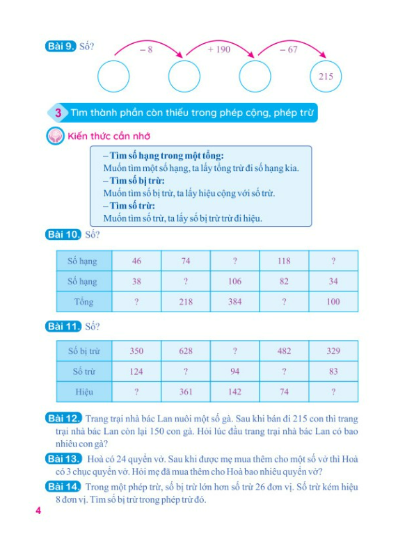 Sách - Tuyển Chọn 400 Bài Tập Toán 3 - Biên soạn theo chương trình GDPT mới