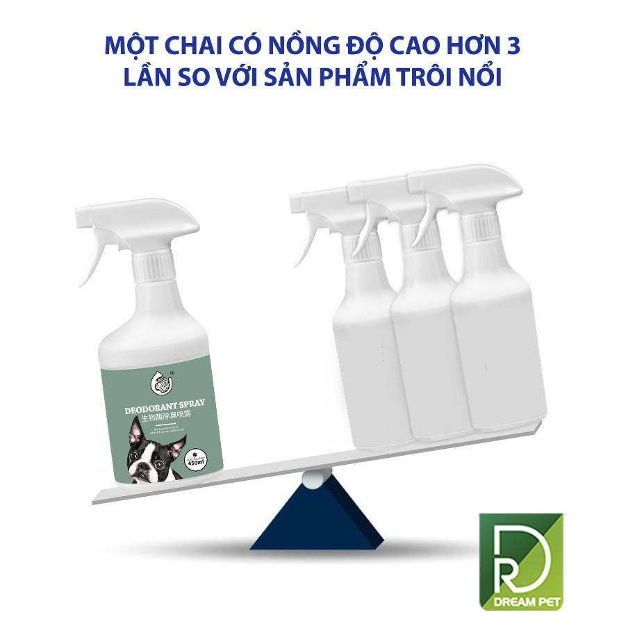 XỊT KHỬ MÙI HÔI CHÓ MÈO - KHỬ MÙI NƯỚC TIỂU THÚ CƯNG CAO CẤP