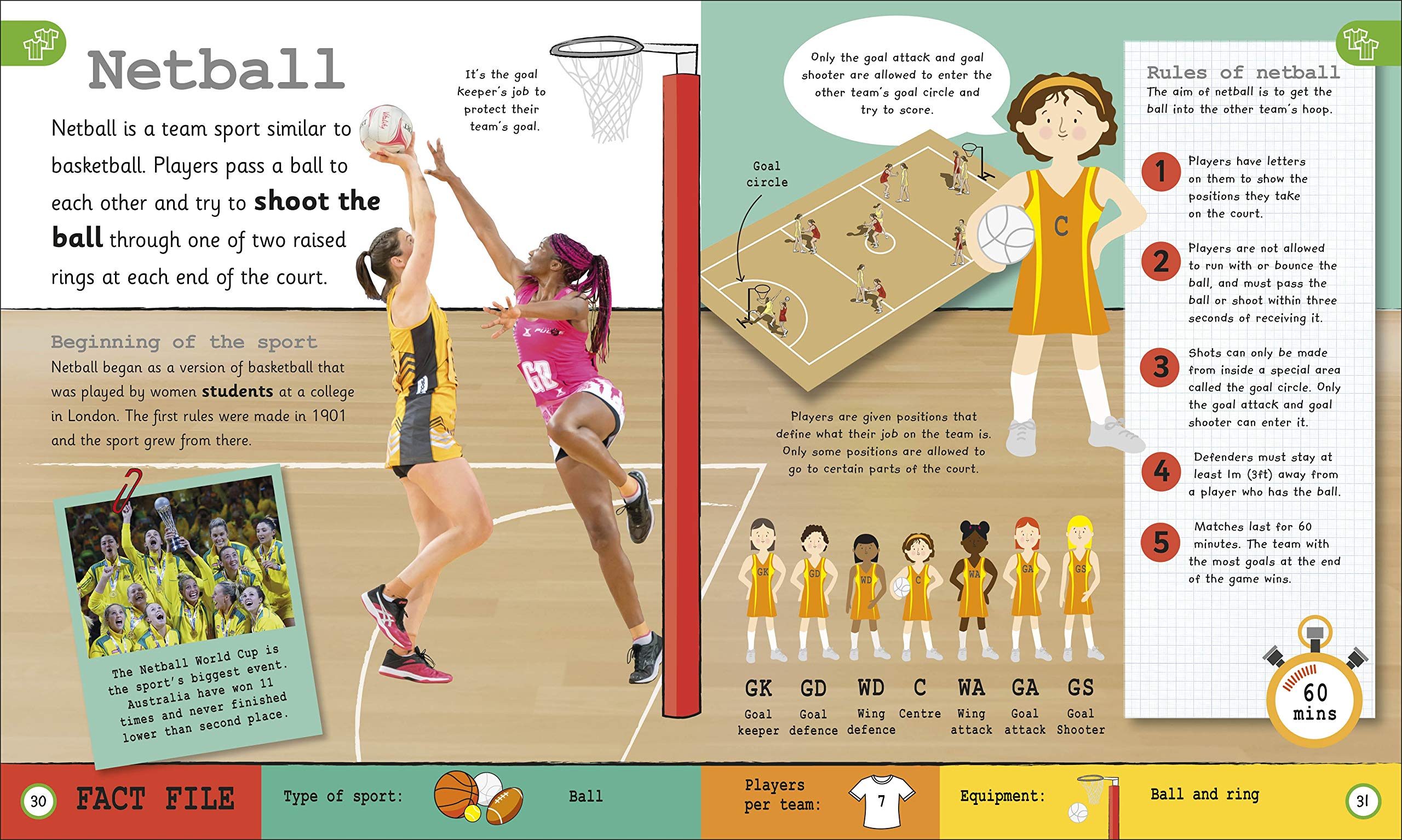 My Encyclopedia Of Very Important Sport: For Little Athletes And Fans Who Want To Know Everything