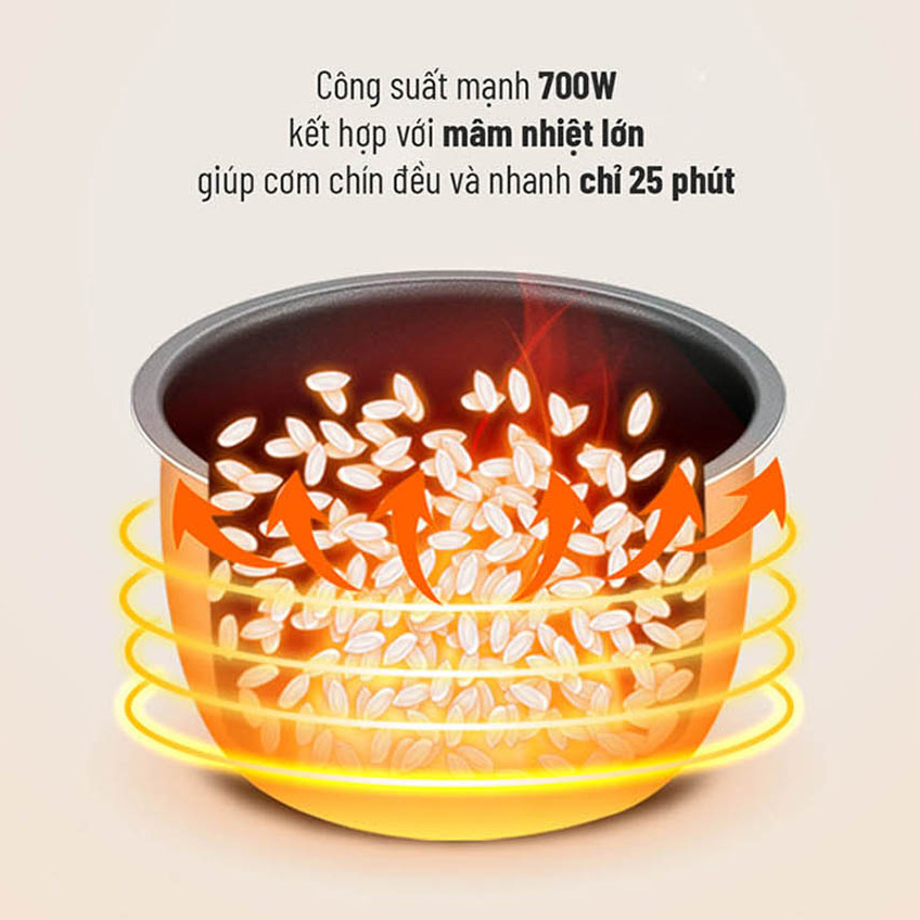 Nồi Cơm Điện Nagakawa NAG0101 - Trắng Vàng - Hàng Chính Hãng