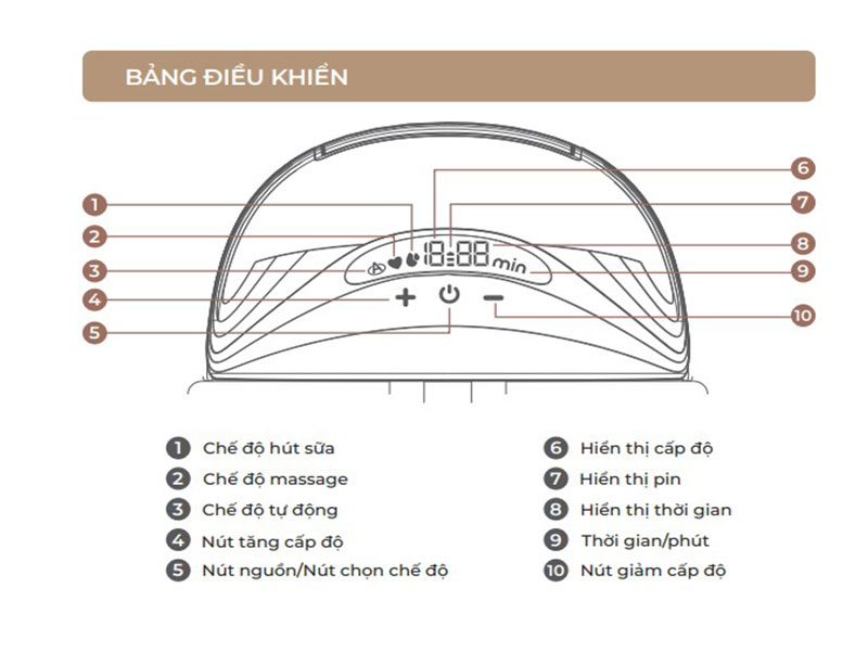 Máy hút sữa không dây Moaz BéBé MB – 052