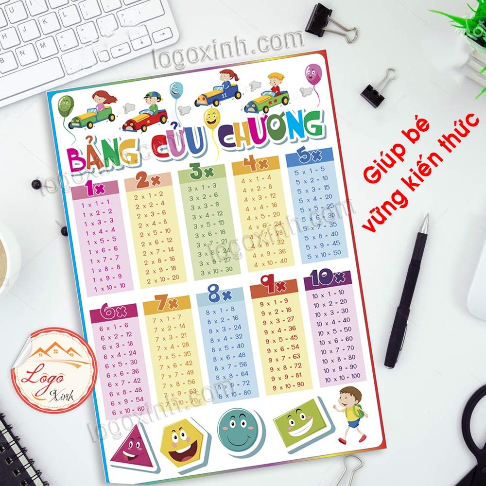 Bảng cửu chương siêu độc đáo dạng tranh treo tường không đinh hoặc decal dán cho bé học tốt, lớp tiểu học