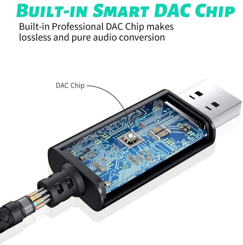 USB Sound Card - Cáp chuyển từ cổng USB ra audio 3.5mm hỗ trợ Mic và Tai Nghe 30712 - Hàng Nhập Khẩu