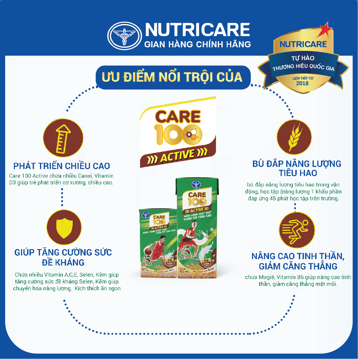 [Mua 11 lốc tặng 1] Sữa nước Nutricare Care 100 Active ca cao lúa mạch (180ml)