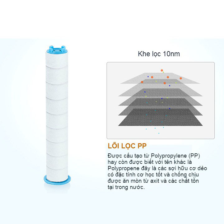 Vòi sen tắm tăng áp lõi lọc nước PP E7-STL001