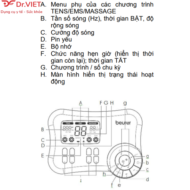 Máy điện châm kỹ thuật số 4 kênh , 8 điên cực Beurer EM 80 - kích thích thần kinh cơ bắp bằng xung điện