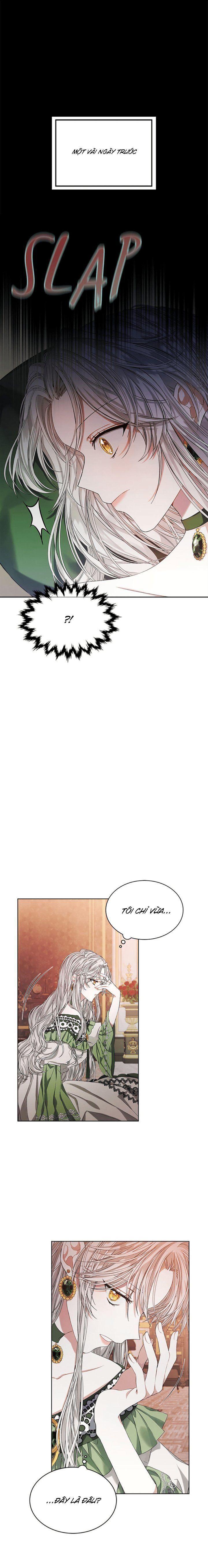 mệt mỏi vì sống trong tiểu thuyết chapter 0 5