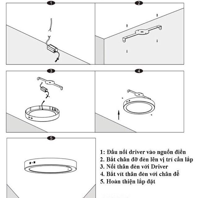 Đèn Ốp Trần Nổi 18W - hình vuông vắn -Tròn