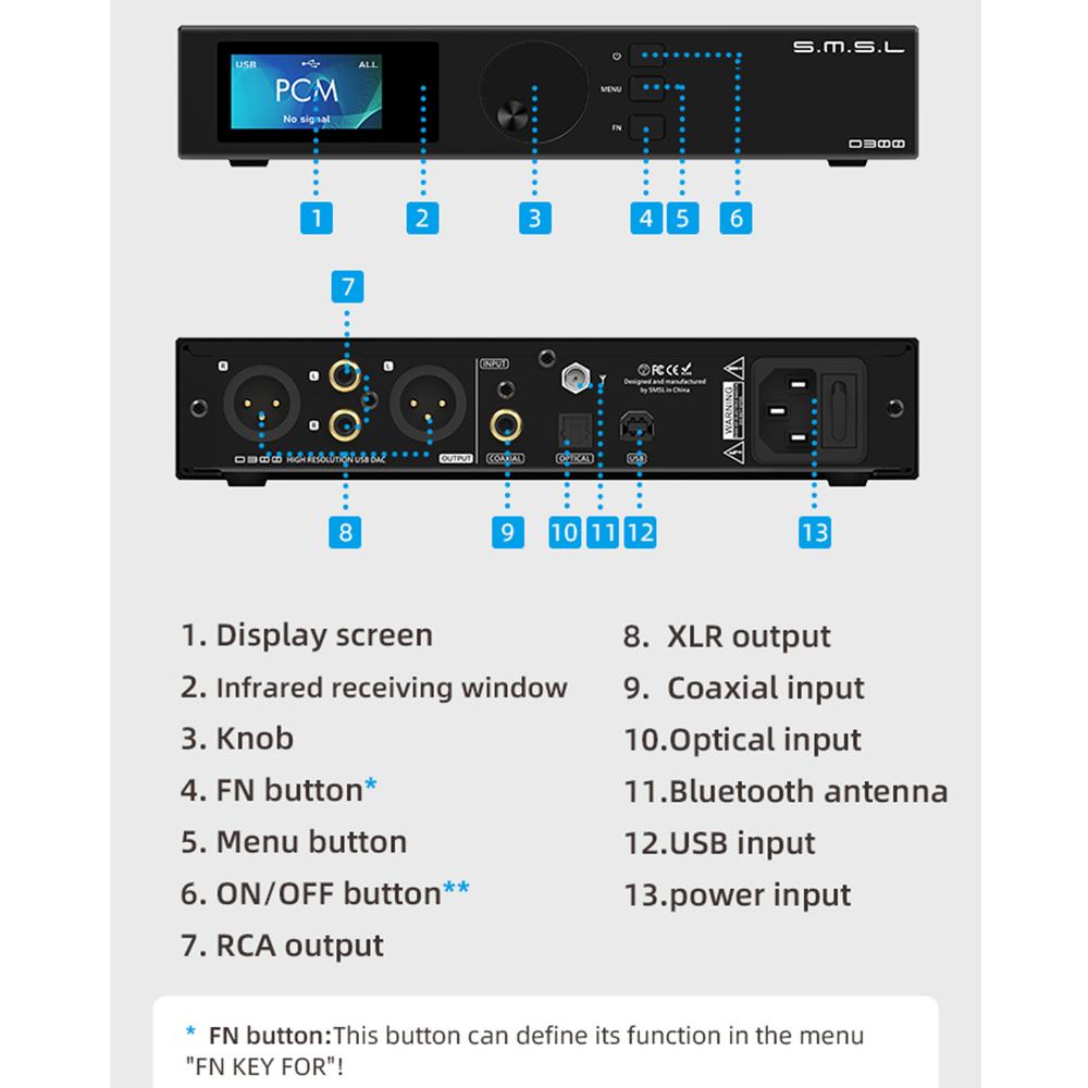 SMSL D300 Bluetooth 5.0 Decoder DAC ROHM BD34301EKV CHIP XMOS DSD512 PCM768KHZ Bộ giải mã LDAC với đầu ra điều khiển từ xa XLR/RCA