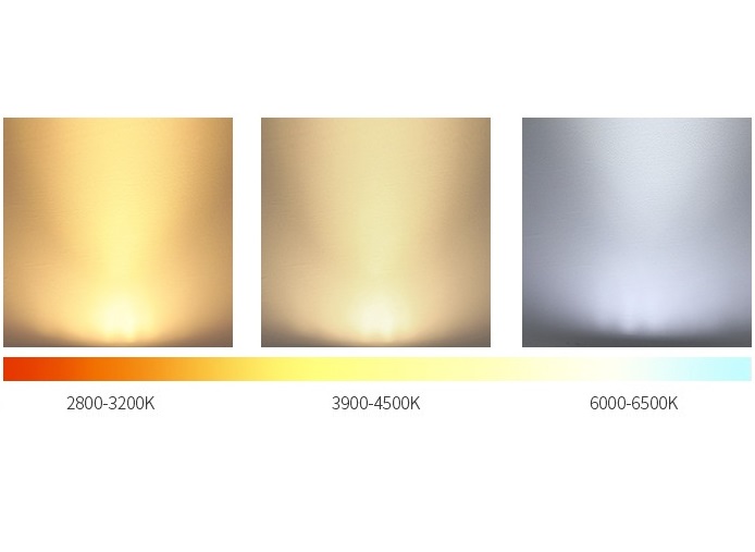 Dây đèn bóng led edison G45 1.5 mét 3 bóng 4w đèn trang trí