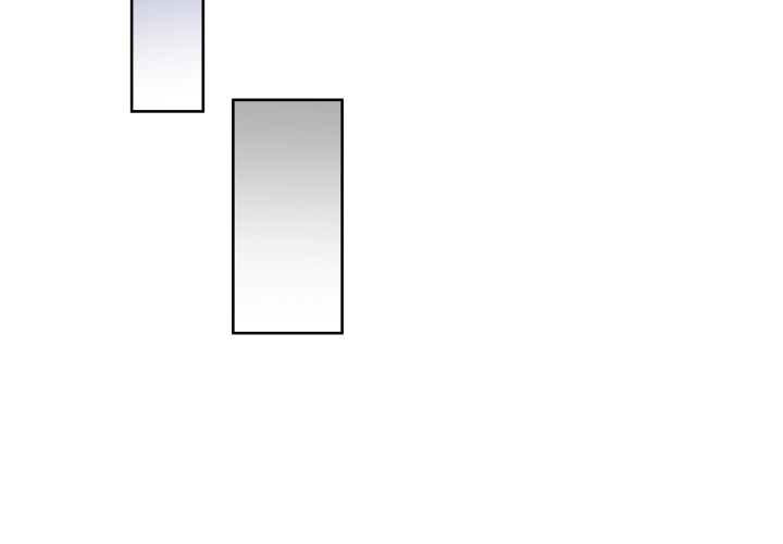 cuộc sống hai mặt của thần tượng chapter 12 126