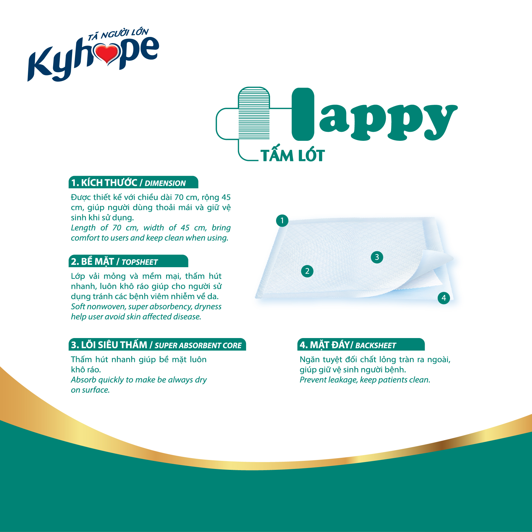 Bộ 10 gói Tấm lót Kyhope HAPPY size M công nghệ Nhật Bản kháng khuẩn, loại bỏ mùi, gói 10 miếng dành cho người lớn