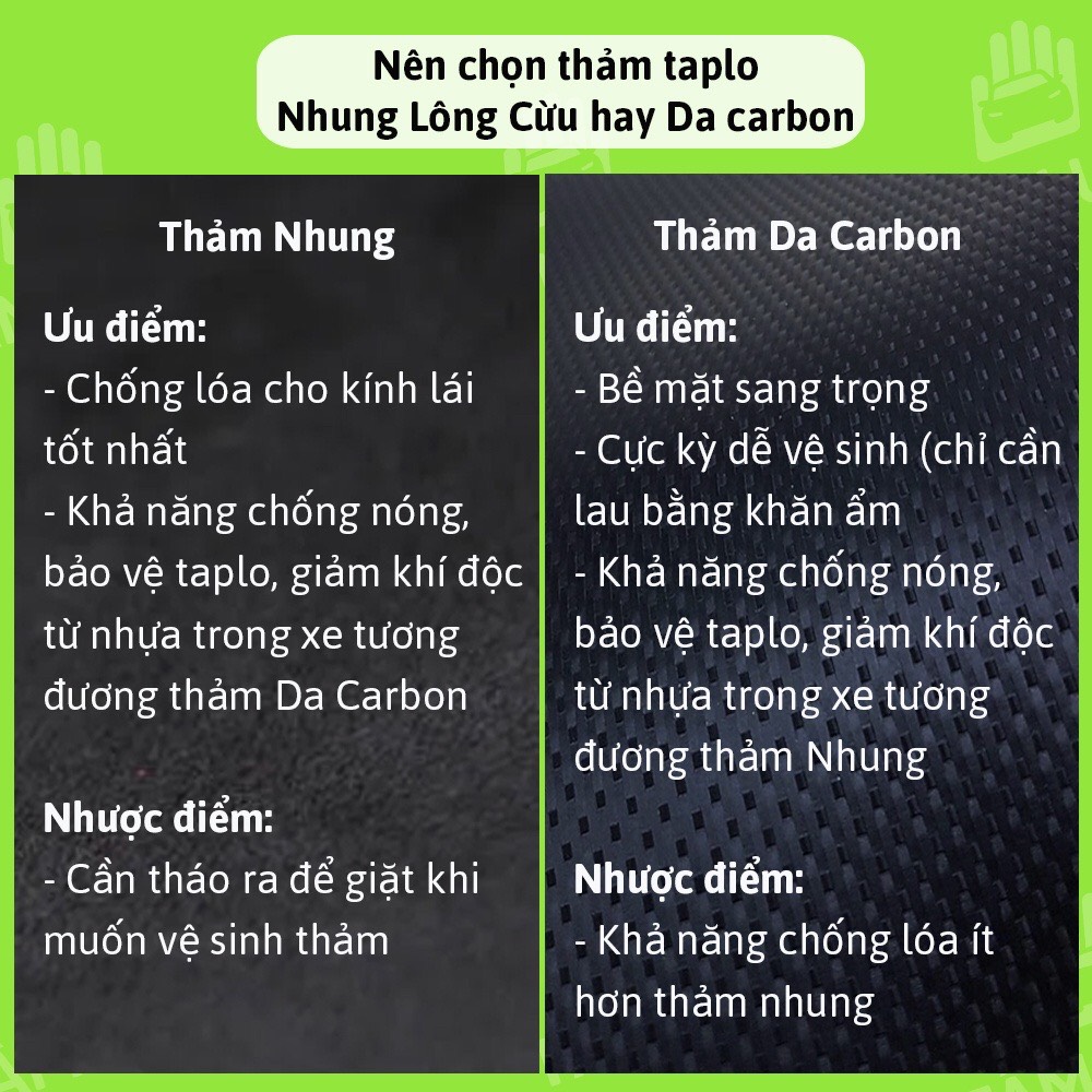 Thảm taplo xe ô tô nhung lông cừu Tâm Luân chống nắng và chống nóng không thấm nước (28 dòng xe - đời xe)