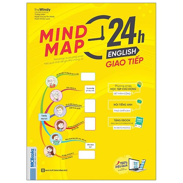 Mind Map 24h English - Giao Tiếp
