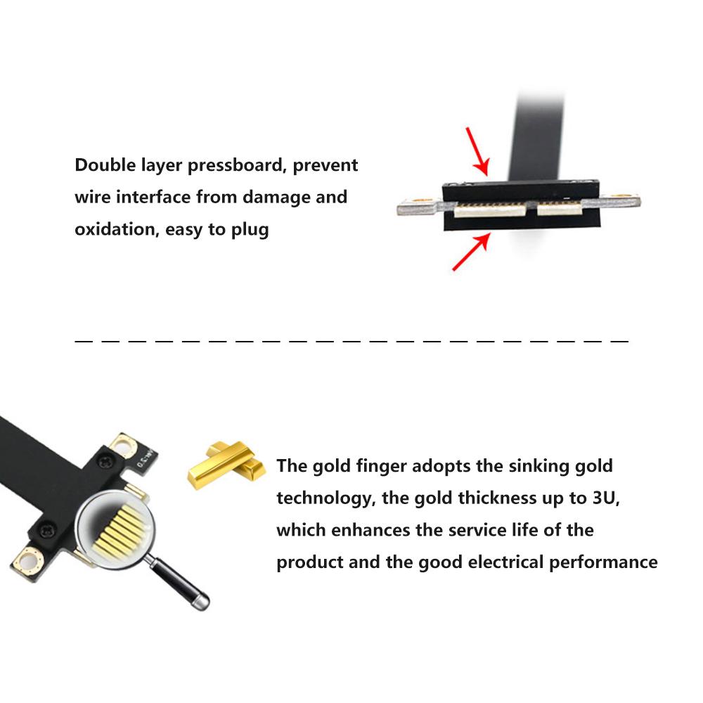 Cáp mở rộng PCI-E PCI Express 36PIN 1X Male to Male 20cm