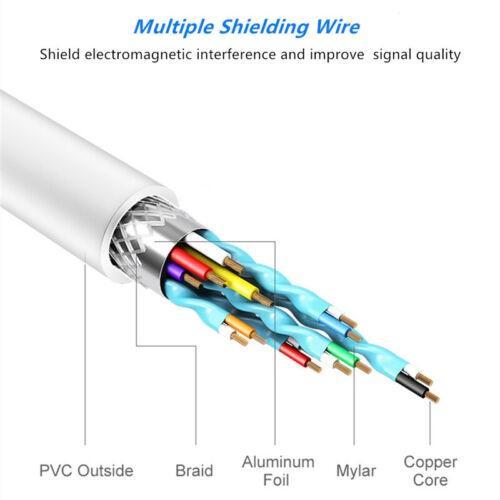 Bộ Hub Chia Nhiều Cổng Type C Sang USB-C 4K HDMI USB 3.0 3 Trong 1 Cho Macbook iPad Samsung TV