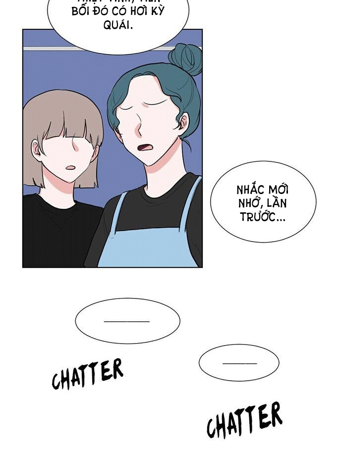 gatabutata chapter 46.2 21