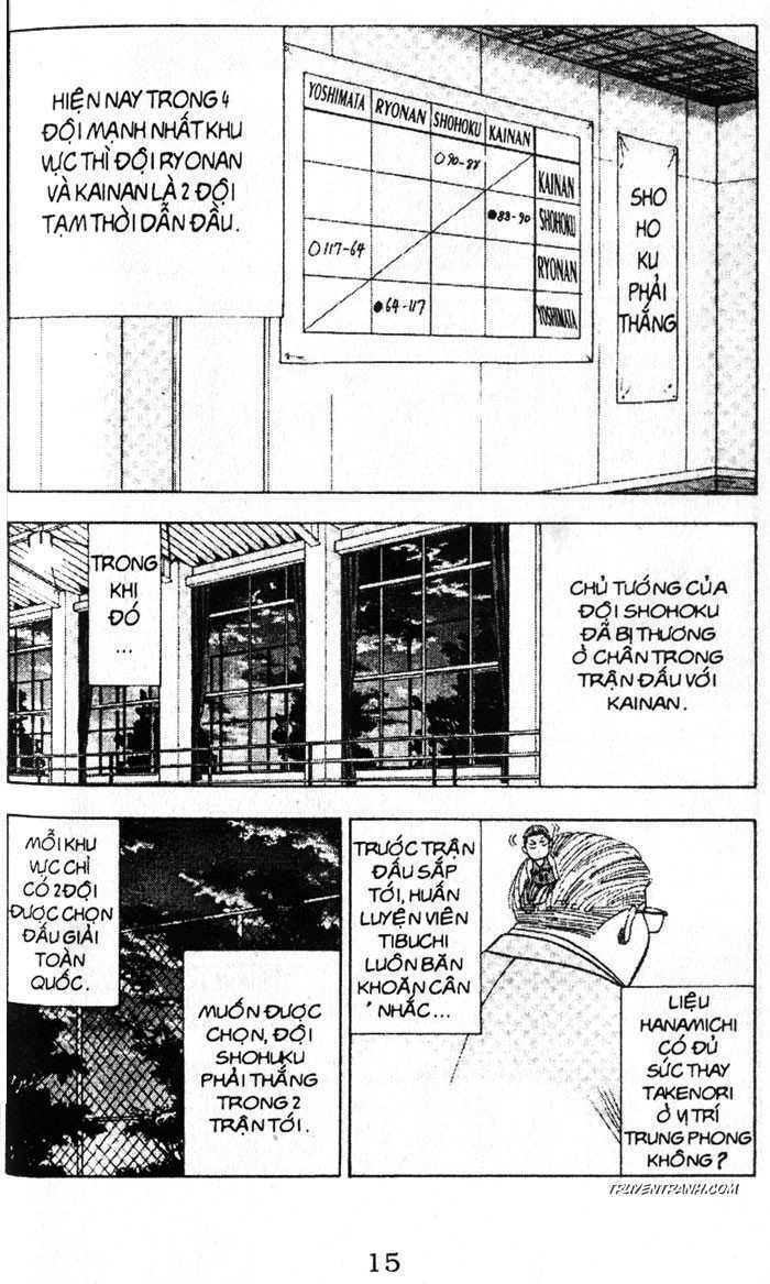 cao thủ bóng rổ chapter 135 8