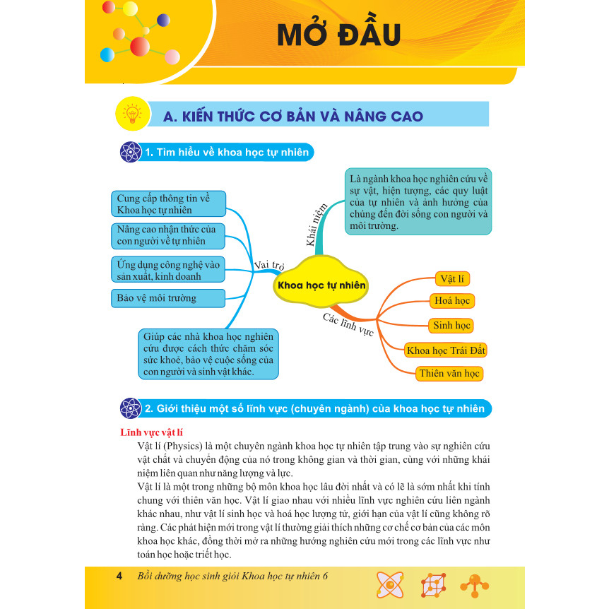 Sách - Bồi Dưỡng Học Sinh Giỏi Khoa Học Tự Nhiên Lớp 6 - ndbooks