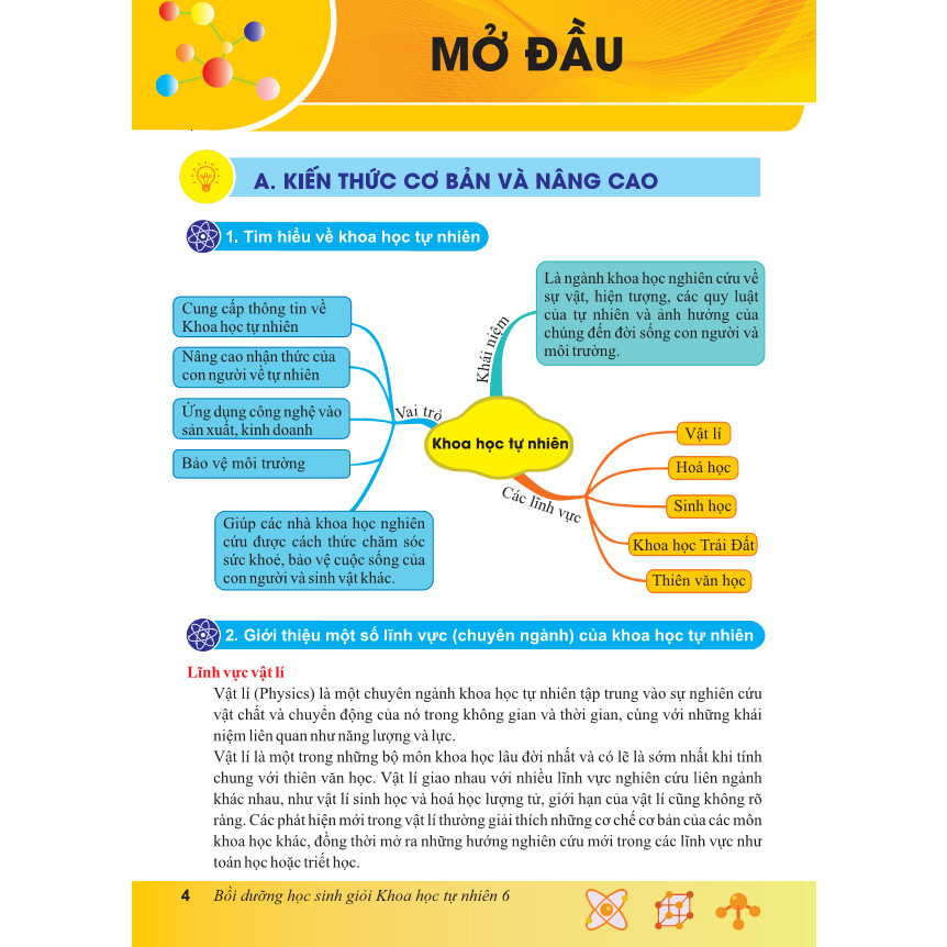 Sách - Bồi Dưỡng Học Sinh Giỏi Khoa Học Tự Nhiên Lớp 6 ( Biên Soạn Theo Chương Trình GDPT Mới ) - ndbooks