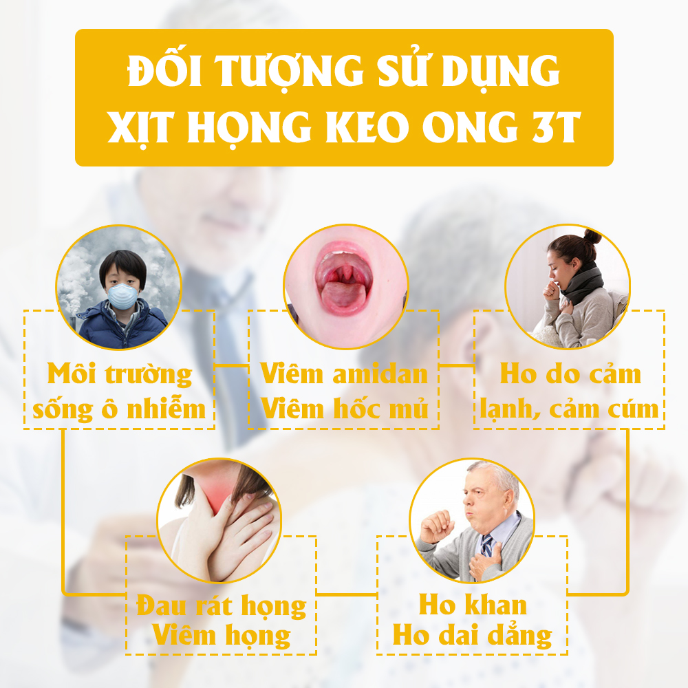 Combo 2 Chai Xịt Họng Keo Ong 3T 25ml Giảm Đau Họng, Ho Khan, Ngứa Rát Họng