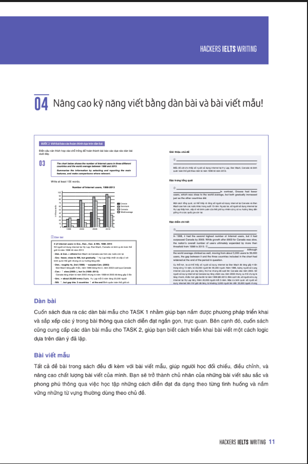 Hackers Ielts: Writing