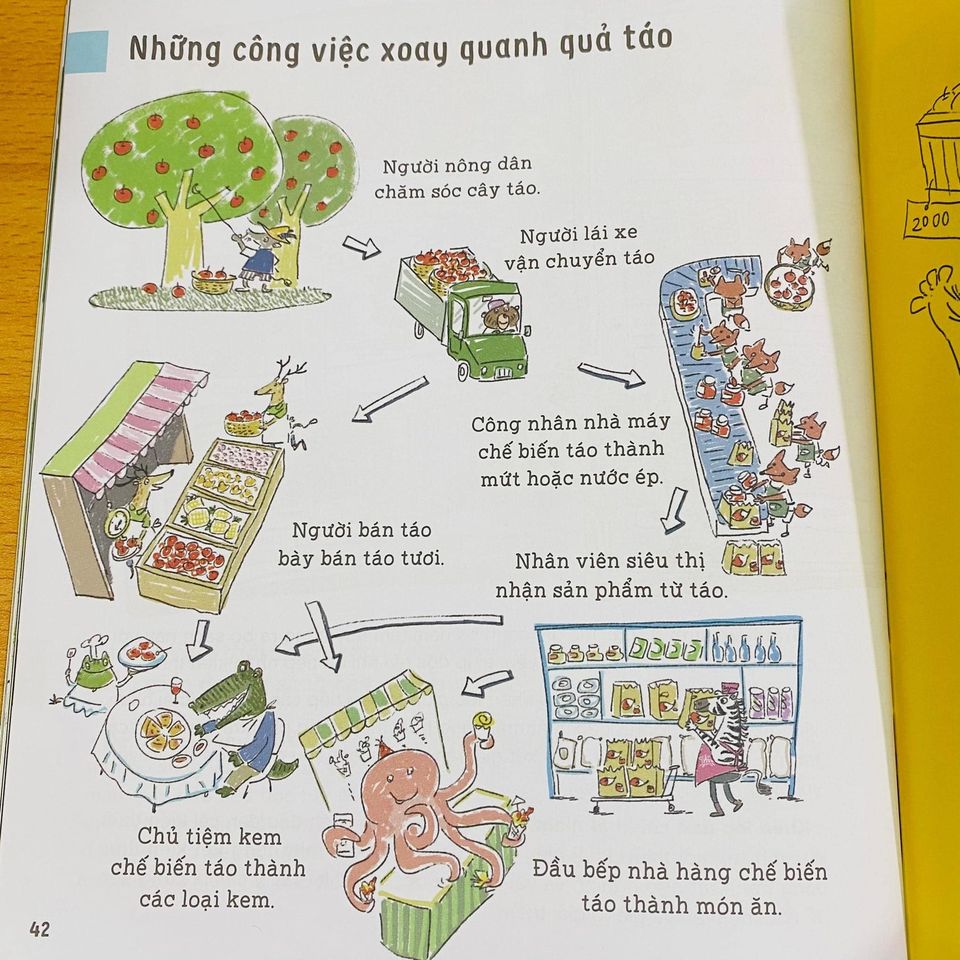 Bộ Sách "Quản Trị Tiền Bạc Từ Nhỏ" 6 Cuốn