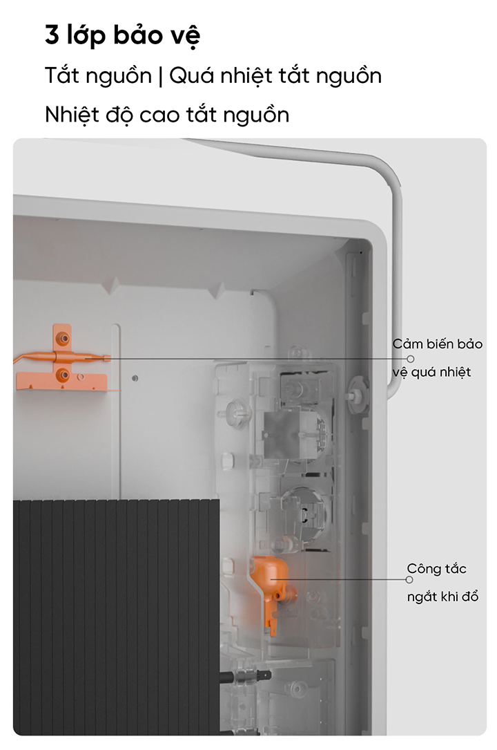 máy sưởi xiaomi