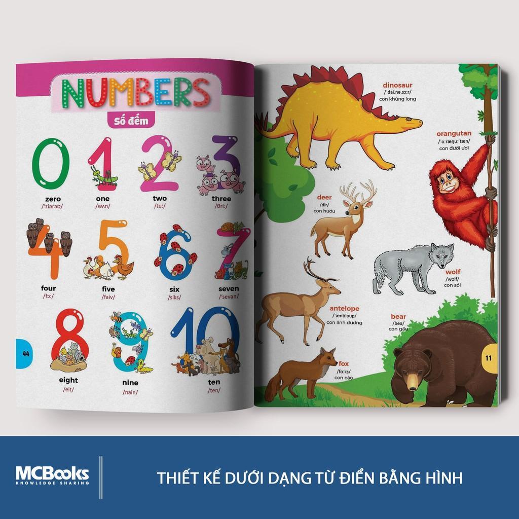 Bách Khoa Hình Ảnh Đầu Tiên Cho Bé - Bản Quyền