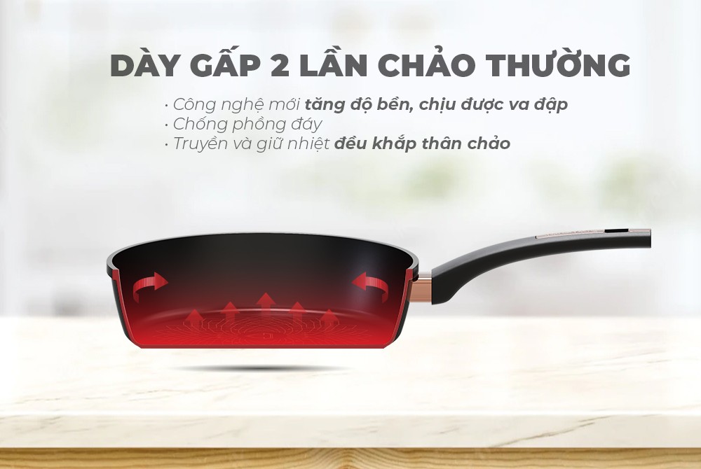 Chảo chống dính Ultra titanium Sunhouse STB - Dùng cho mọi loại bếp  - Hàng chính hãng