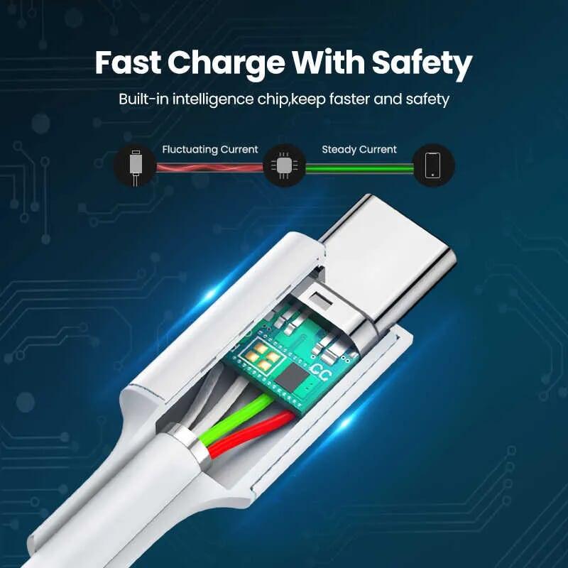 Ugreen UG60551US300TK 1m 5A cáp usb type c revolution 2.0 vỏ abs màu trắng - HÀNG CHÍNH HÃNG